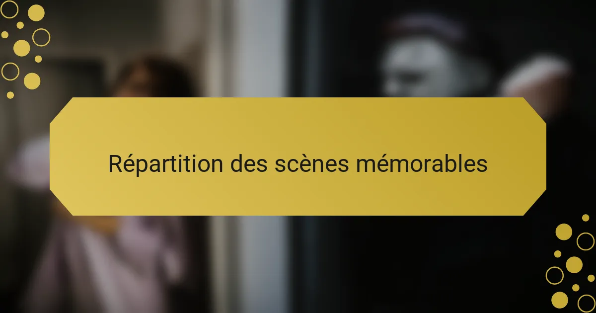 Répartition des scènes mémorables